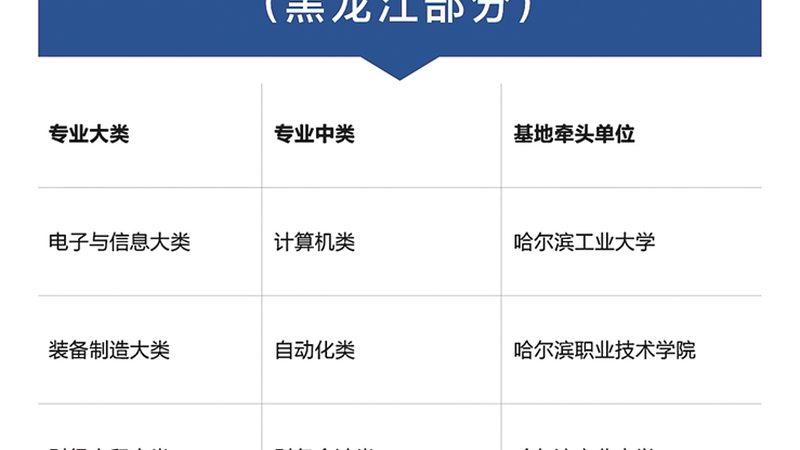 北京会计培训学校学习周期，揭秘高效提升之路